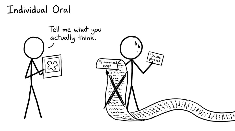 A student tries to use a giant memorized script for the oral