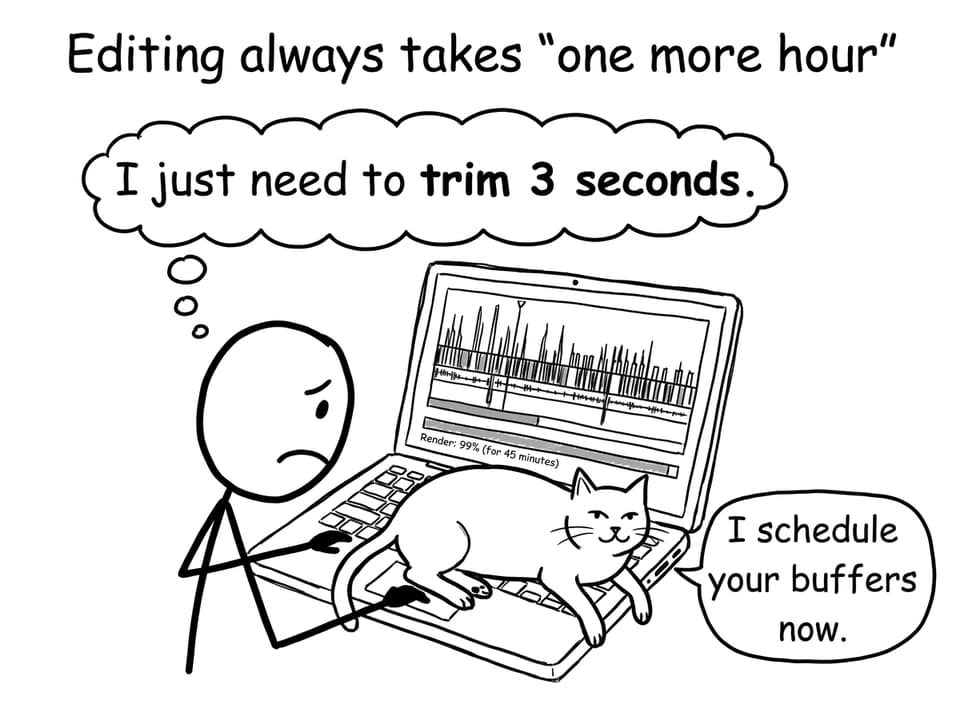 Editing always takes 'one more hour'