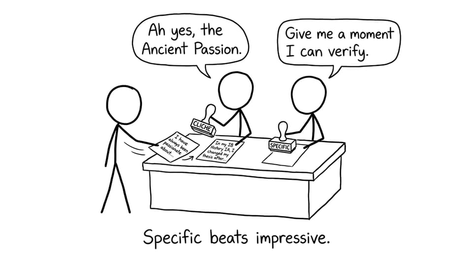 Cliche vs specific comic