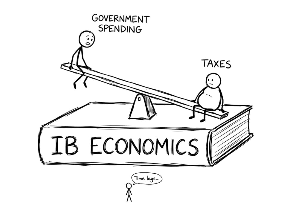 Spending vs taxes on a seesaw