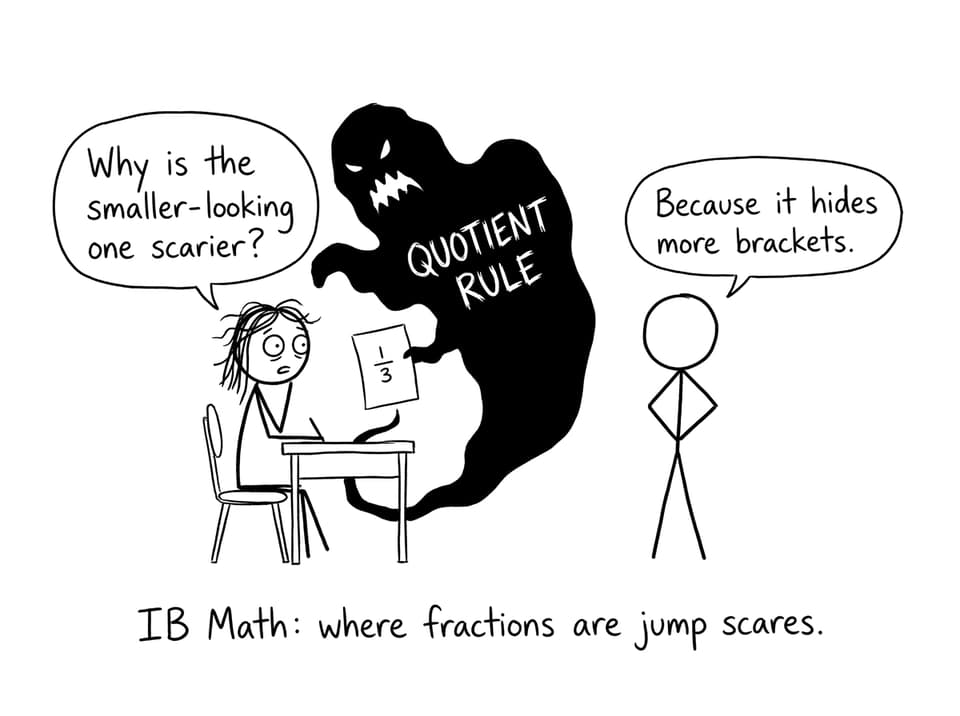 Student sees fraction monster