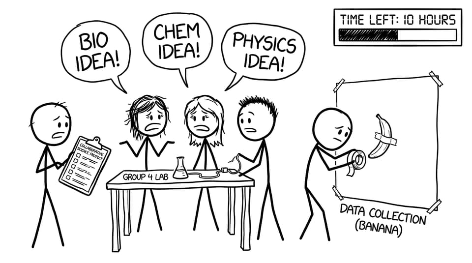 Stick-figure science team panicking over the Group 4 timer