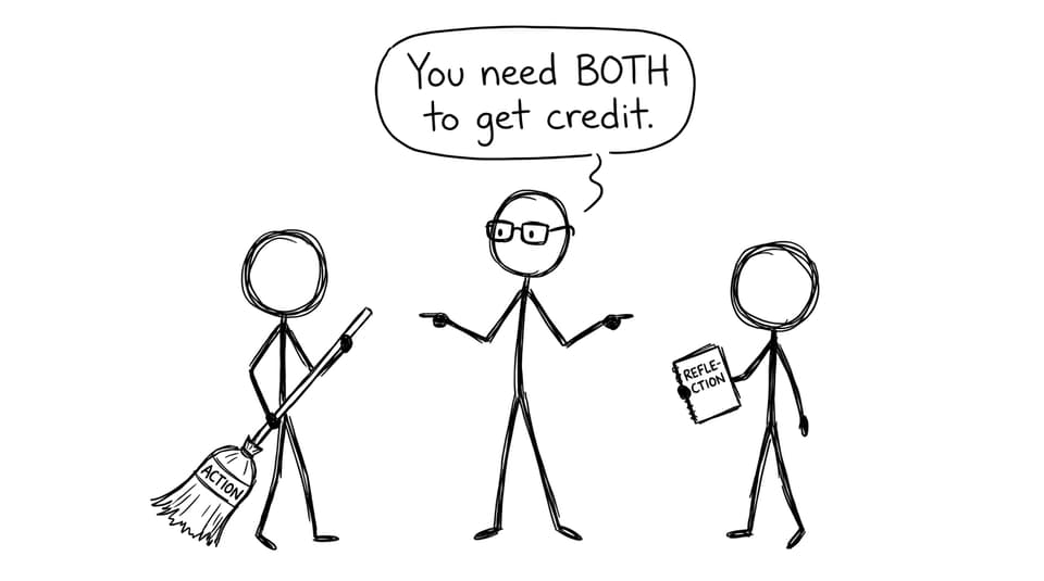 Two students: one with "action" and one with "reflection"