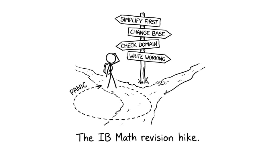 Revision hike signpost
