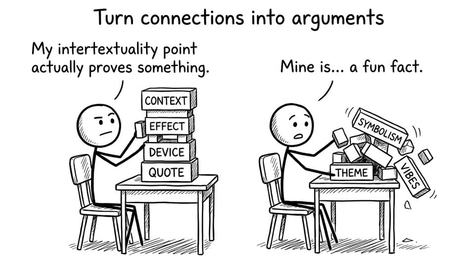 Turn connections into arguments