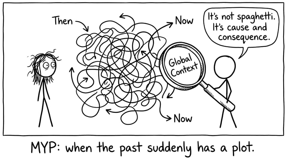MYP: when the past suddenly has a plot.