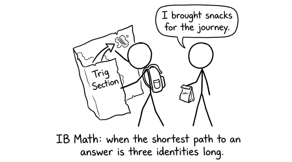 Student opens formula booklet like a map