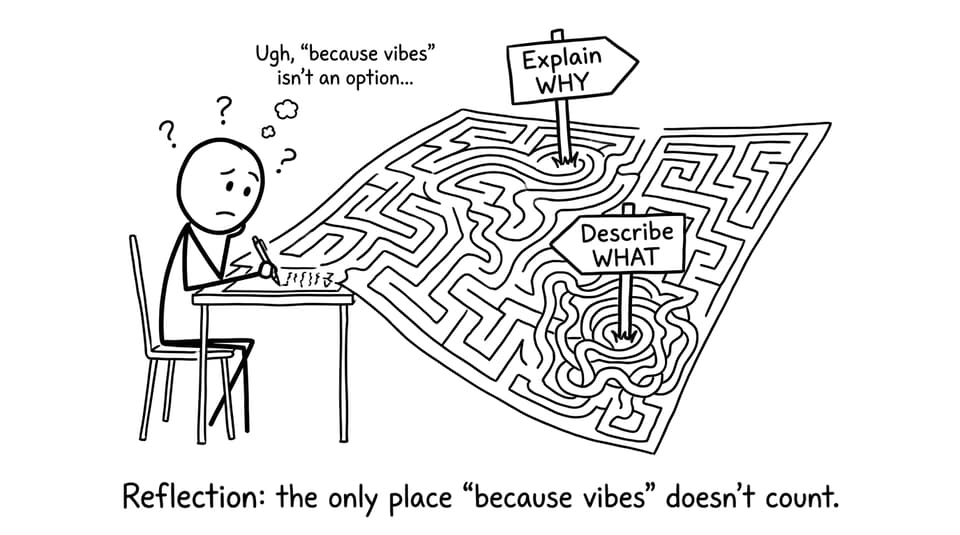 Reflection maze: explain WHY vs describe WHAT