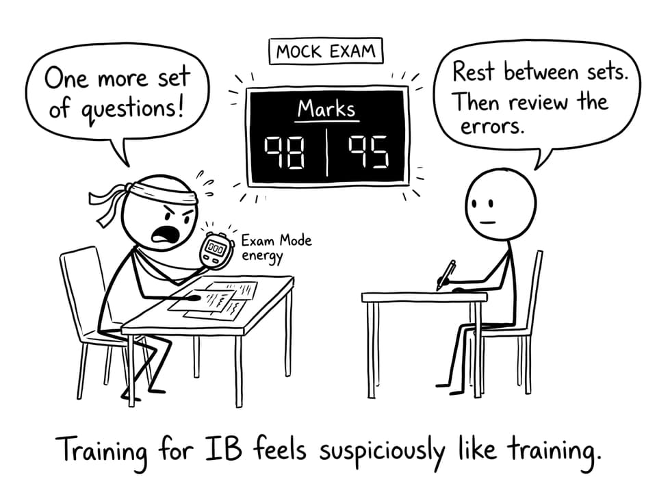 Training for IB feels suspiciously like training.