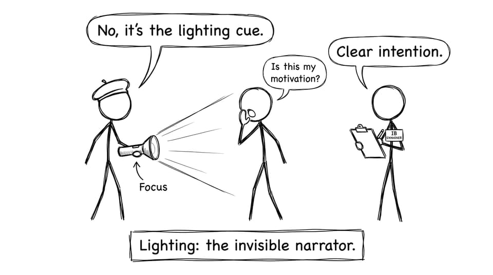 Lighting: the invisible narrator.