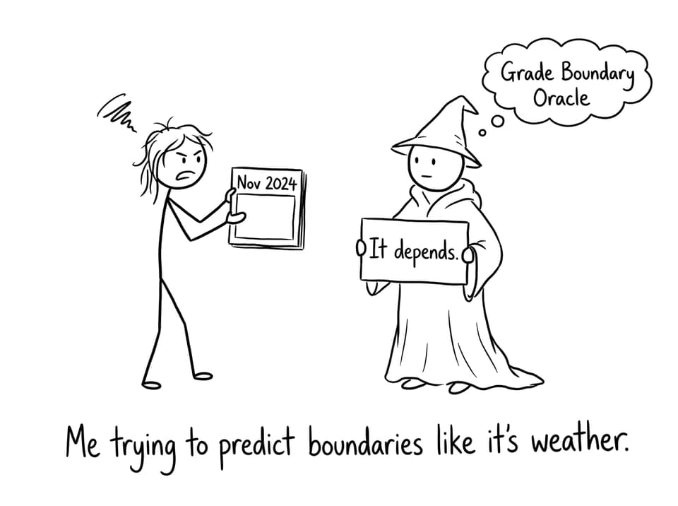 Student vs Grade Boundary Oracle