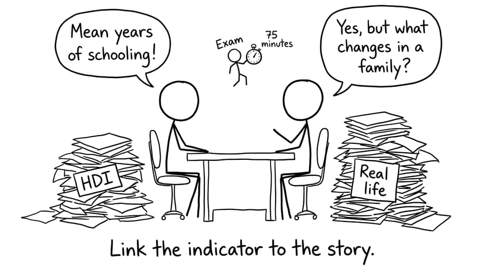 Link the indicator to the story