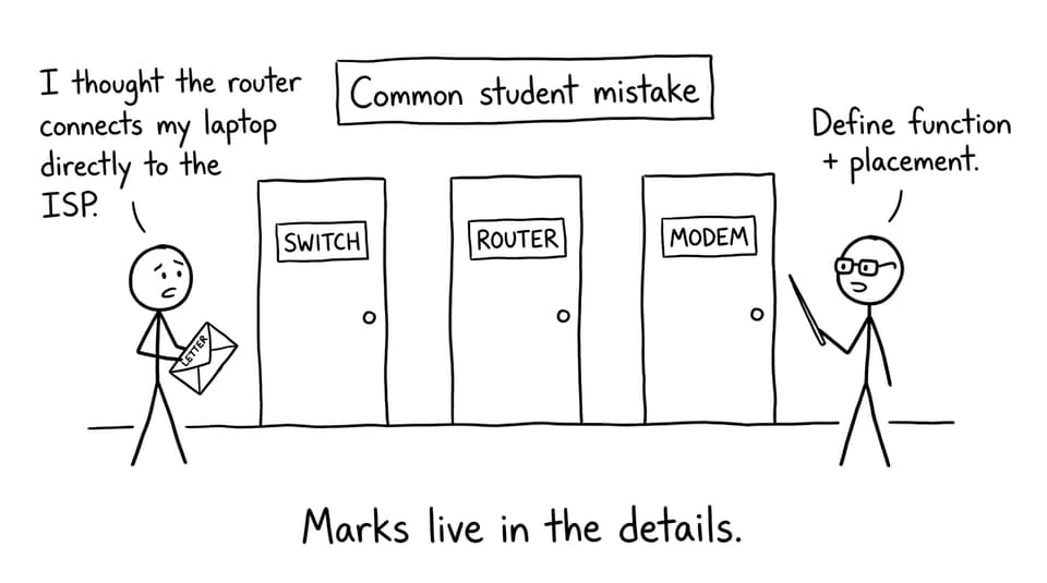 Common student mistake hallway comic