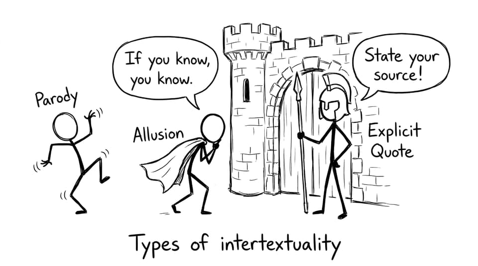 Types of intertextuality