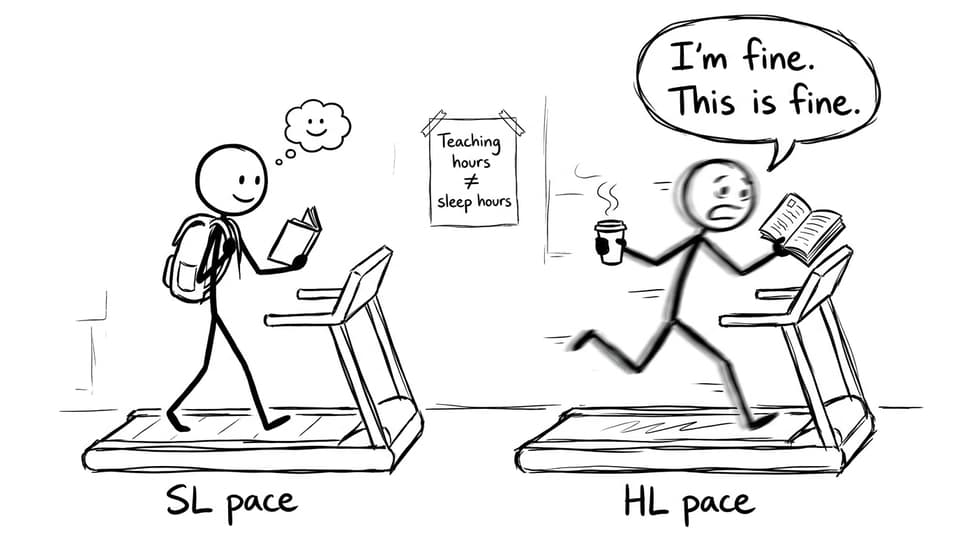 Two treadmills labeled SL pace and HL pace