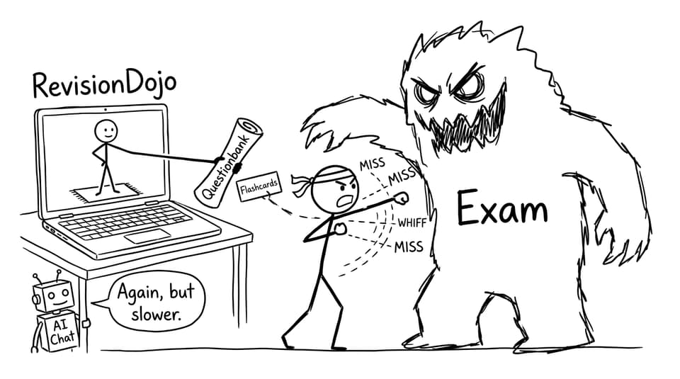 RevisionDojo as a calm dojo sensei vs the Exam monster