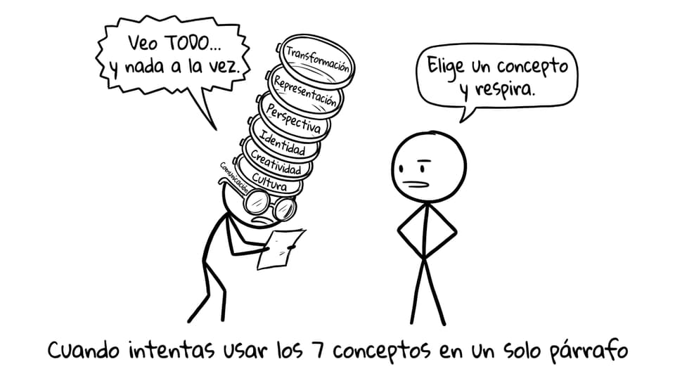 Cuando intentas usar los 7 conceptos en un solo párrafo