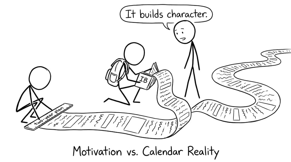 A funny IB planner comic