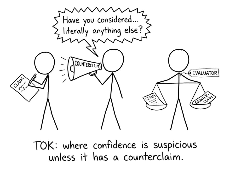 Claim counterclaim evaluation comic