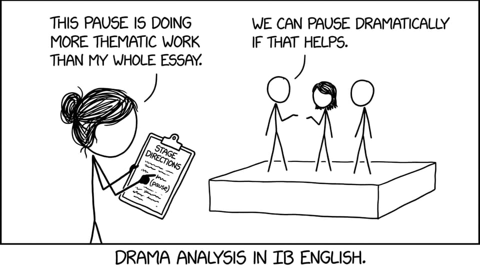 Drama analysis in IB English