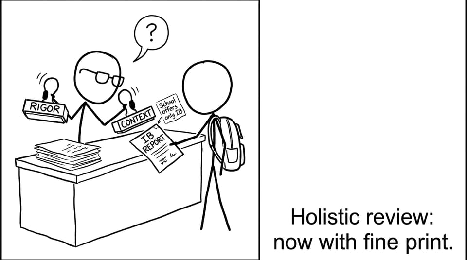 Admissions officer stamps “RIGOR” and “CONTEXT”