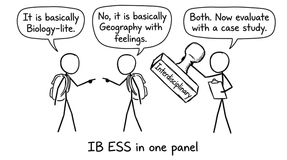 IB ESS in one panel comic