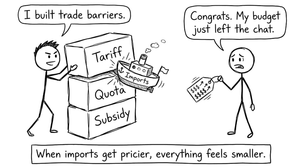 Students building trade barriers