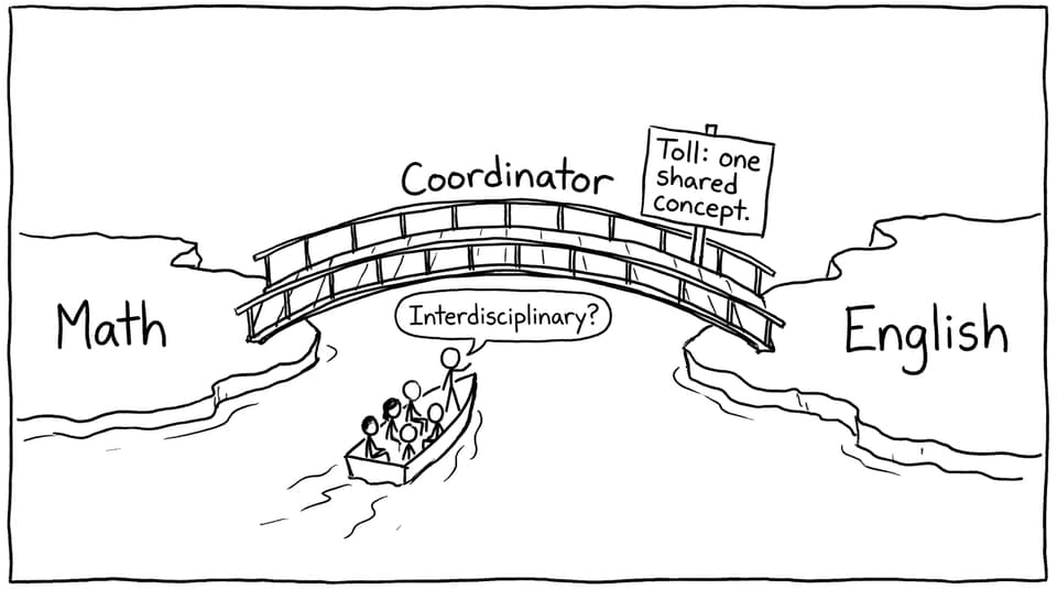 Coordinator as a bridge