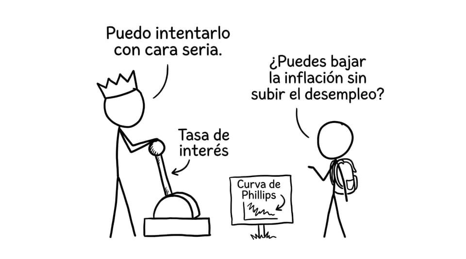 Banco central intentando verse serio