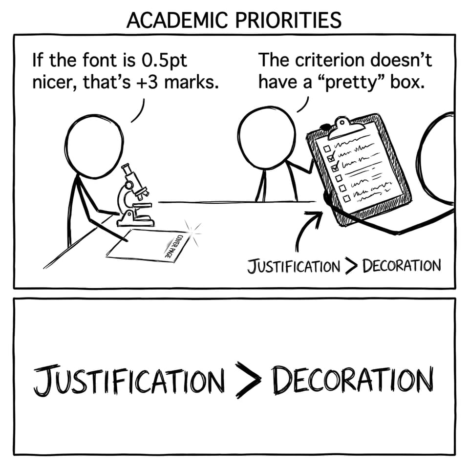 Comic about pretty vs marks