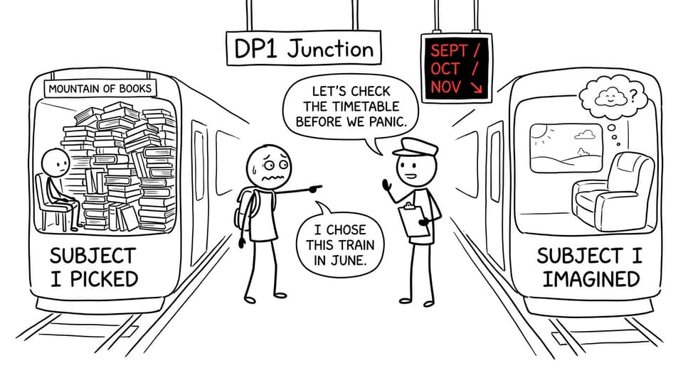 An IB student checks the timetable before panicking about subject choices
