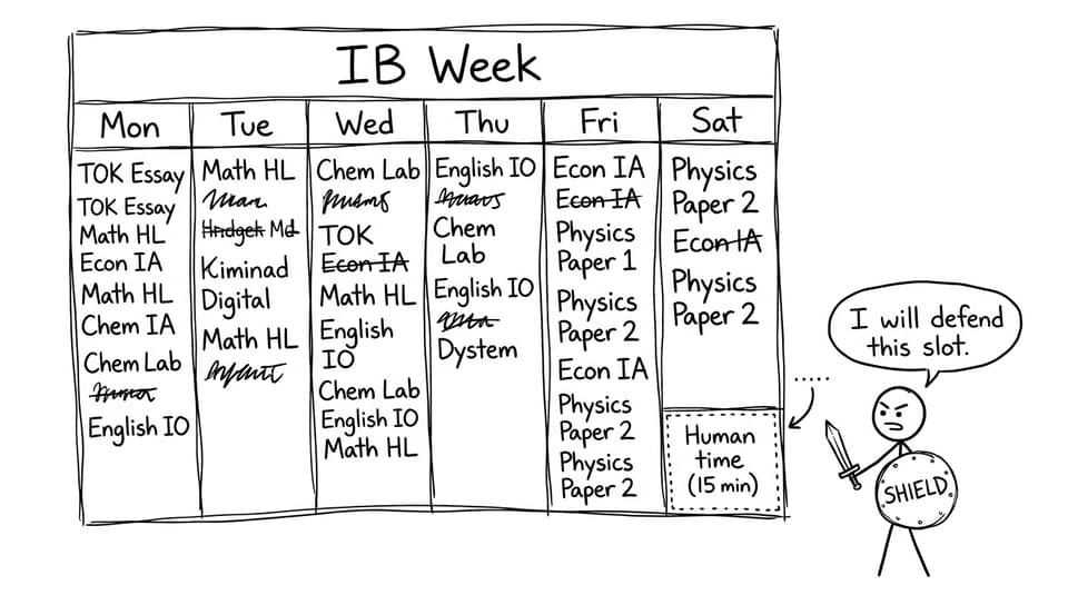 Calendar defending human time comic