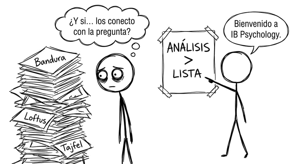 Estudios vs análisis en IB Psychology
