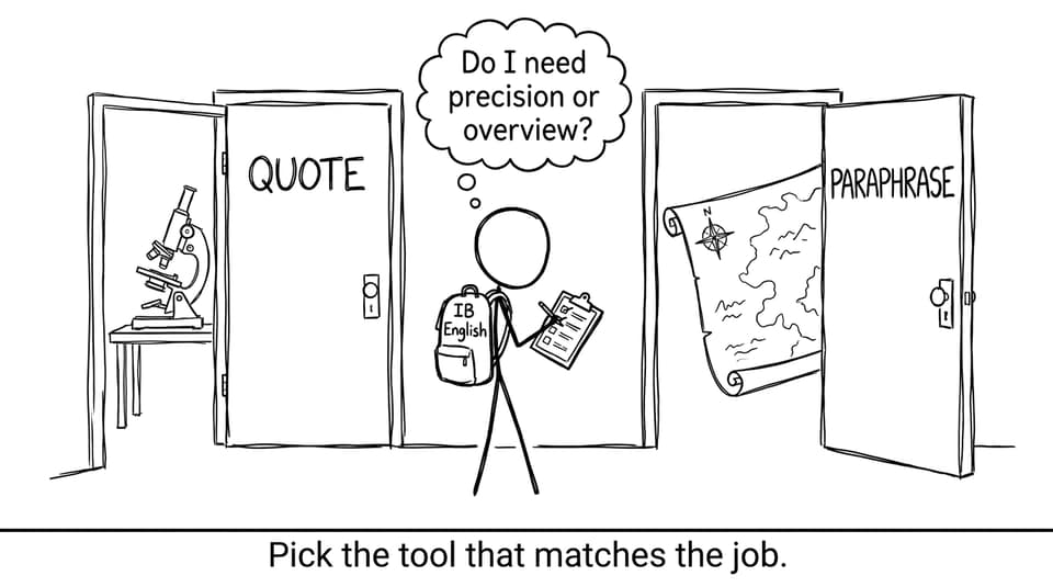 Quote vs paraphrase doors comic