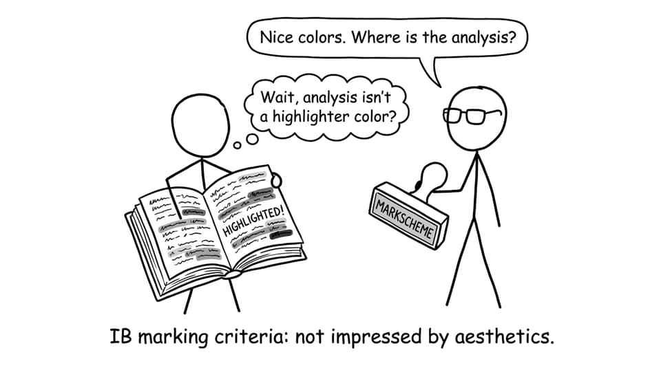 IB marking criteria comic: highlighters vs analysis