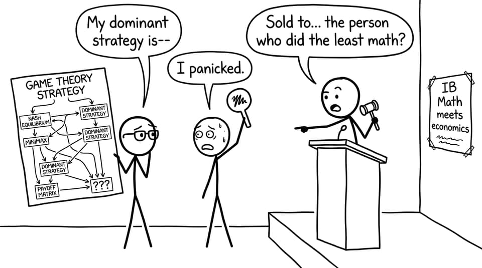 Auction chaos with game theory
