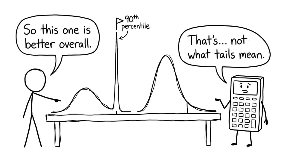Comic: tails don’t mean overall