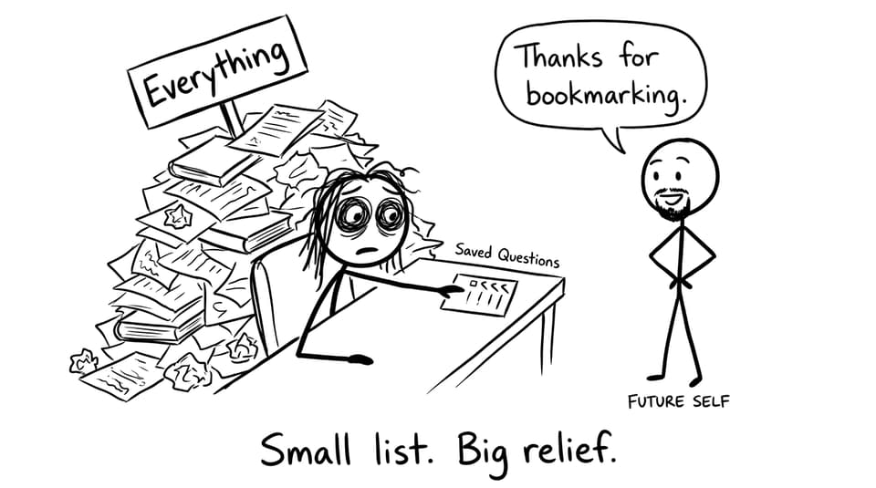 A tiny list beats a giant pile
