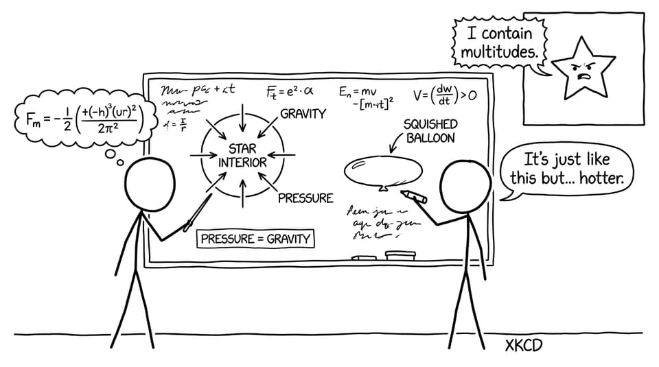 Pressure vs gravity, explained like a balloon