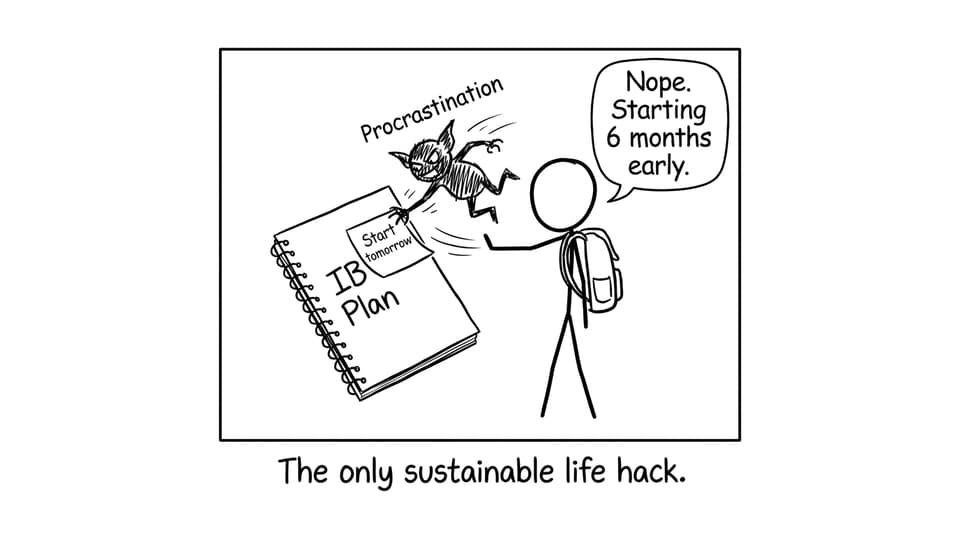A student fights procrastination on an IB planner