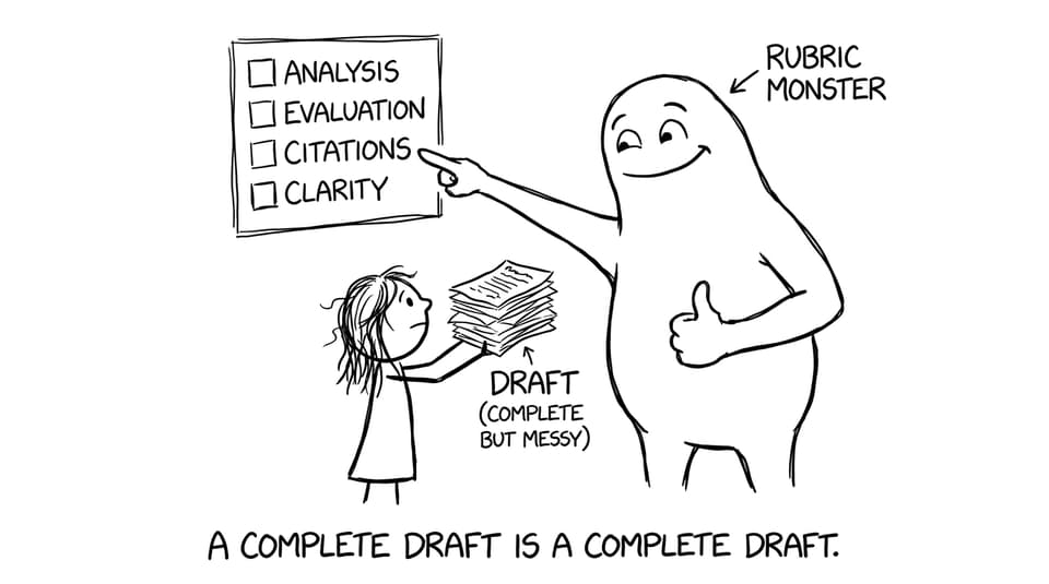 Rubric monster approving a messy but complete draft