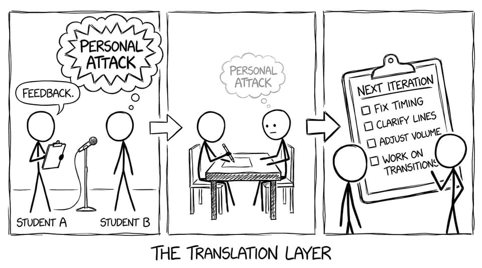Feedback vs personal attack comic