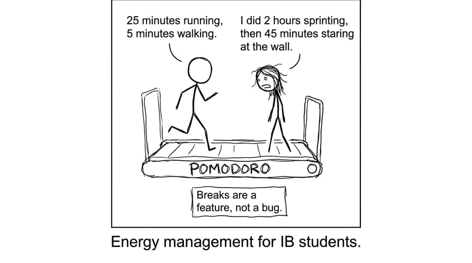 Pomodoro treadmill comic