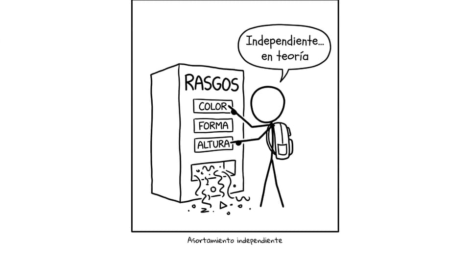 Comic break: trait vending machine