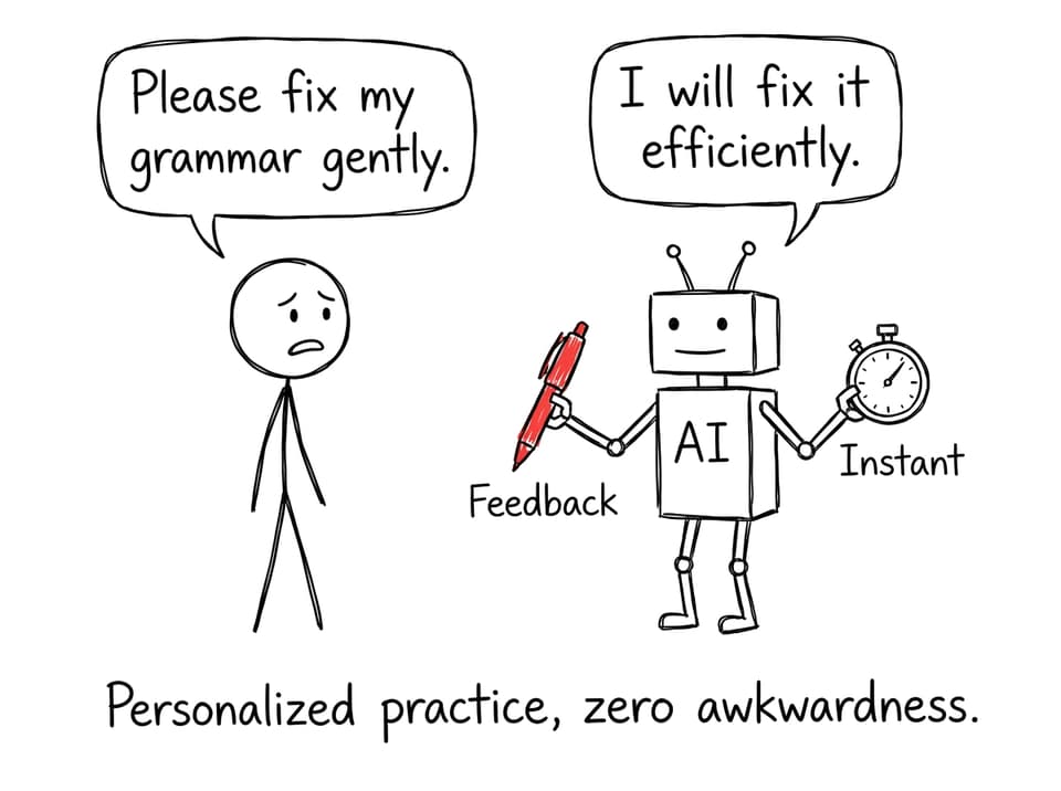 AI feedback robot comic