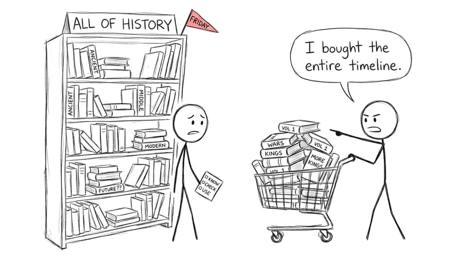 Comic about buying every history resource without a study system