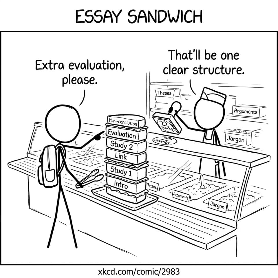 Essay sandwich structure joke