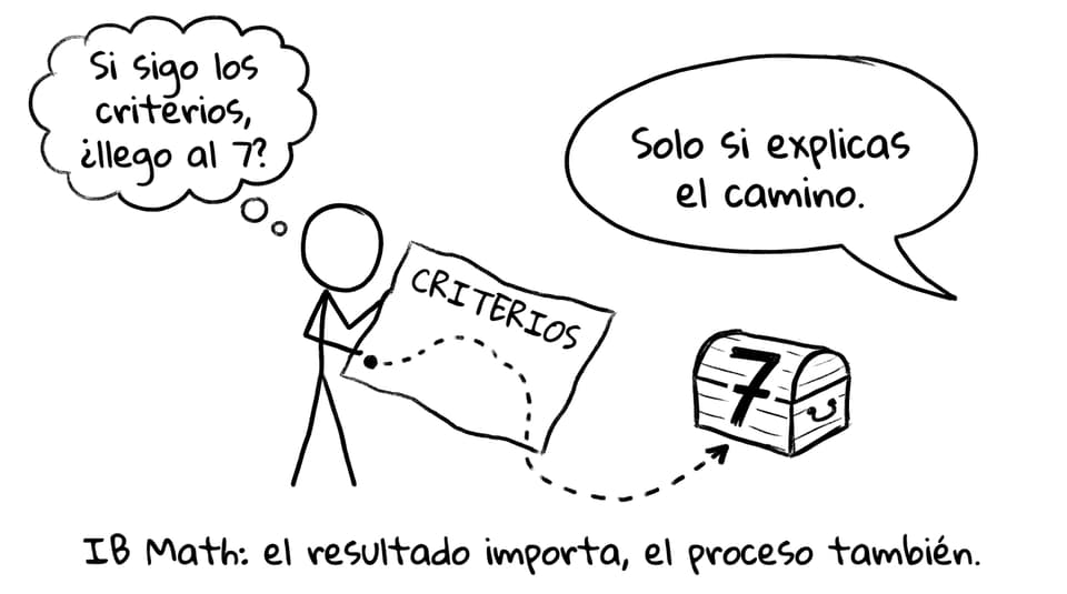 Comic sobre criterios