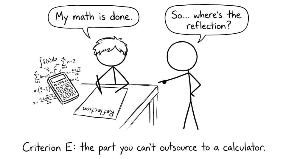 Student realizes reflection is blank