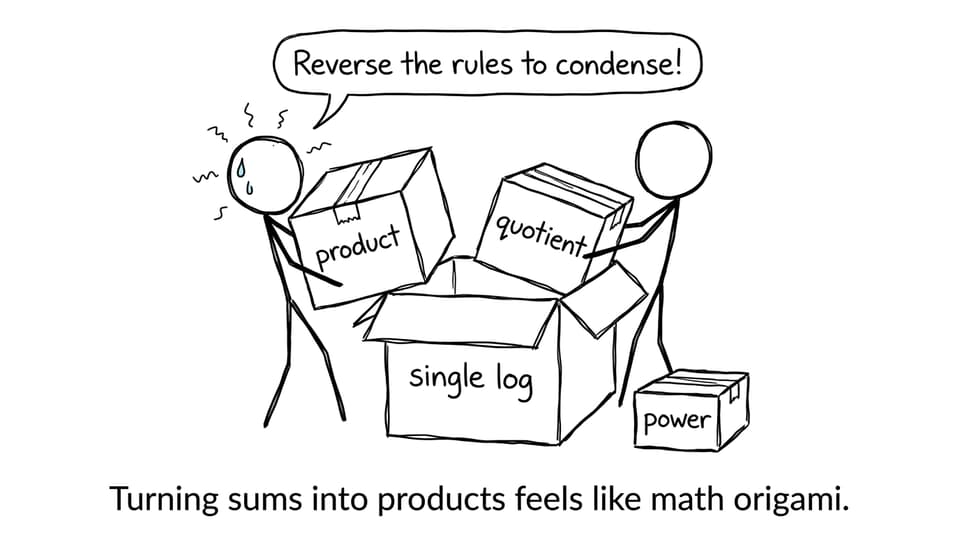 Turning sums into products feels like math origami